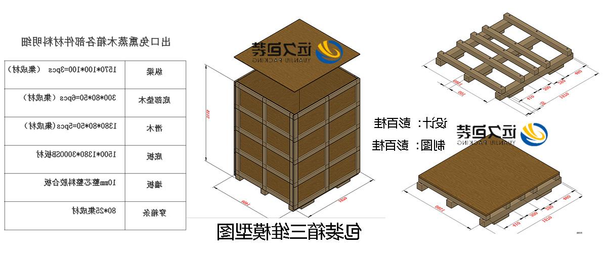 <a href='http://0t.tiesb2b.com'>买球平台</a>的设计需要考虑流通环境和经济性